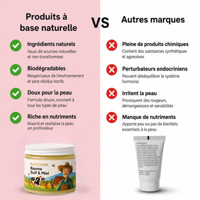 Blocosme — Baume au Suif & Miel