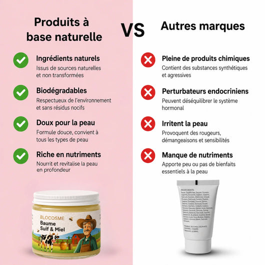 Blocosme — Baume au Suif & Miel