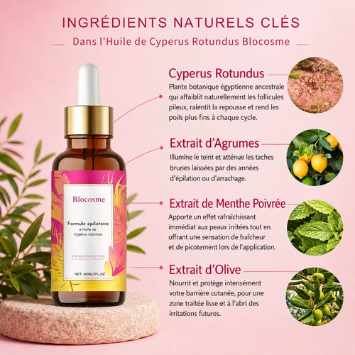 Blocosme - Sérum Douceur Nette