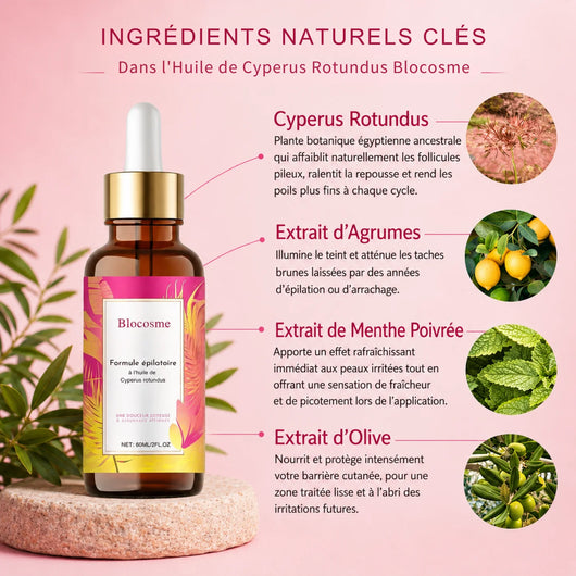 Blocosme - Sérum Douceur Nette