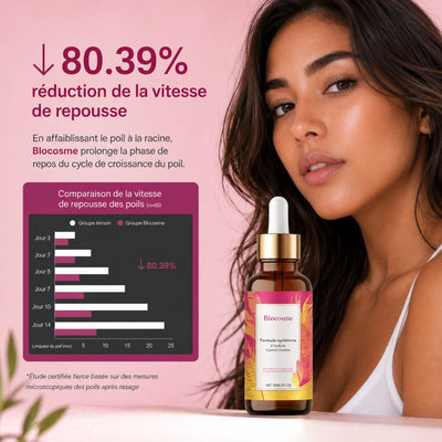 Blocosme - Sérum Douceur Nette